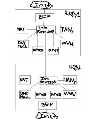 shema.JPG (54.23 Кб) Просмотров: 72354 shema.JPG