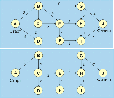 ospf1.gif